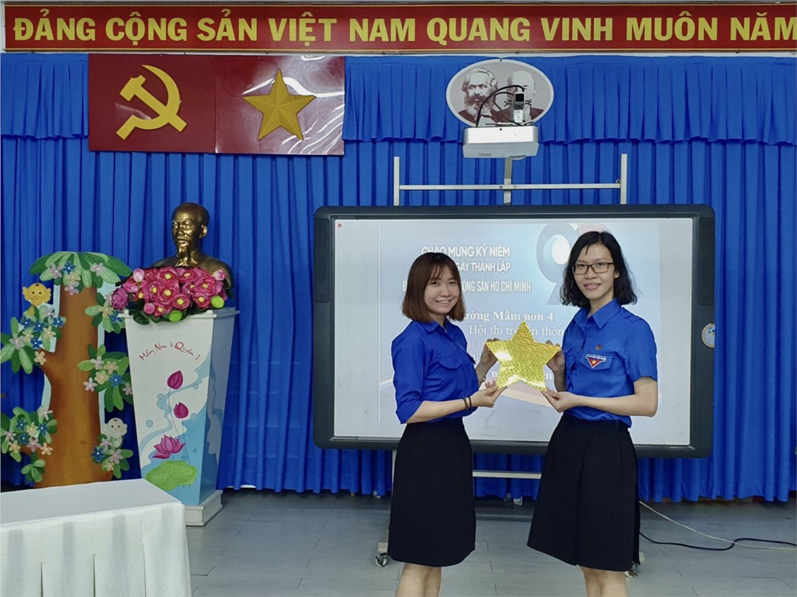 Ảnh đại diện
